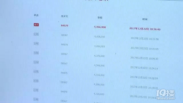 临海:男子竞拍成功后又悔拍，结果36万保证金打了水漂！