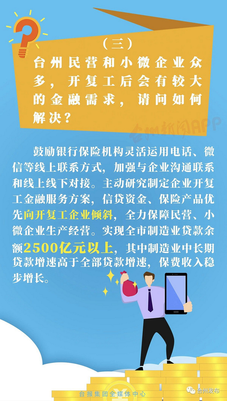 利率能否下调？续贷能否不还本？台州企业关心的10个问题答案来