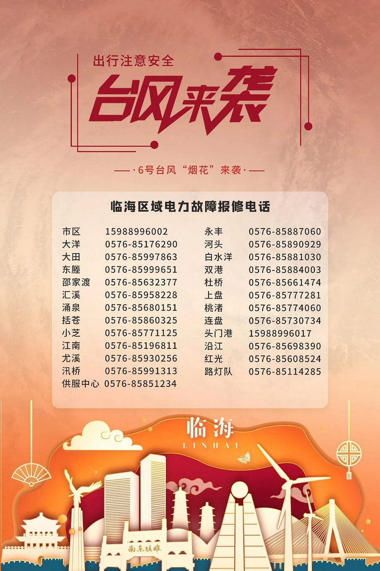 @台州人,台风天攻略请收好!这些电话号码,危急时能救命!