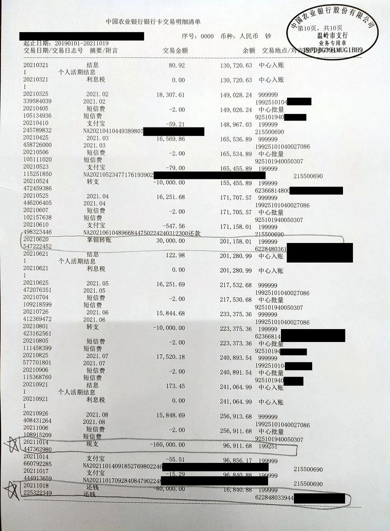 制造部经理吃45万元回扣，温岭这条“蛀虫”，栽了！