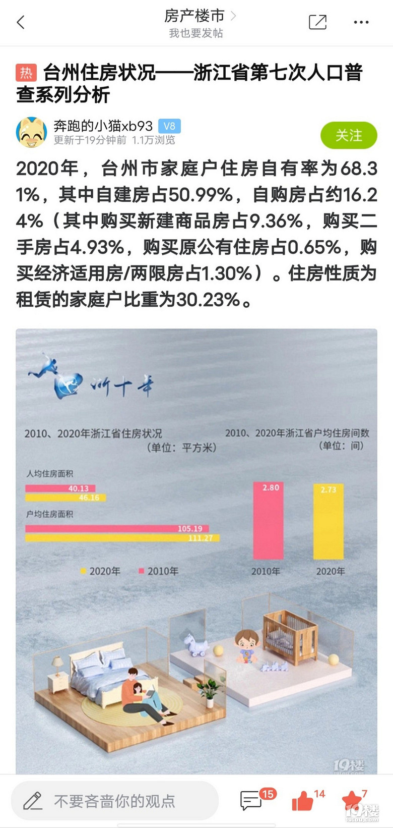 【纯原创】从2020年第七次人口普查分析台州楼市现状及展望