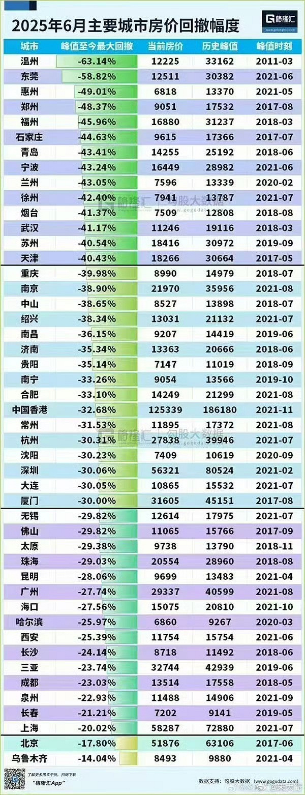 为什么房价这么高 为什么房价这么高